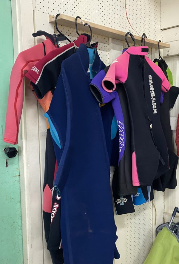 Wetsuits